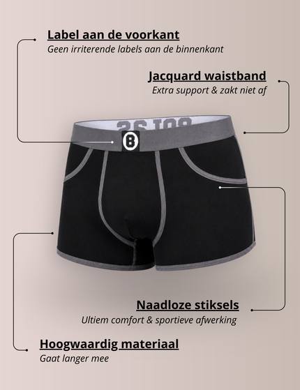 Bolas Underwear Heren Boxershort | Effen | Katoen | Black