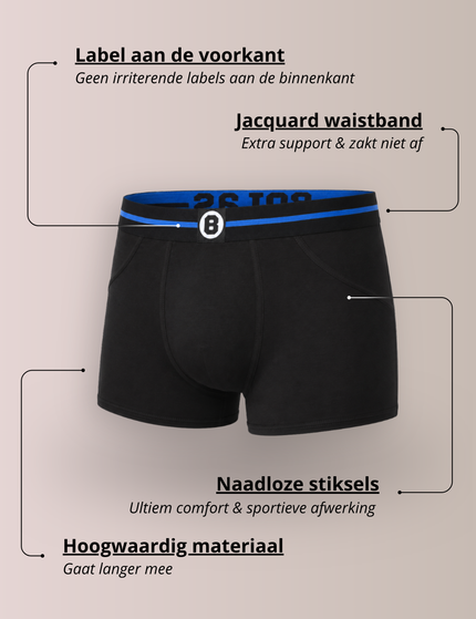 Bolas Underwear Heren Boxershort | Effen | Katoen | Blauwe Streep