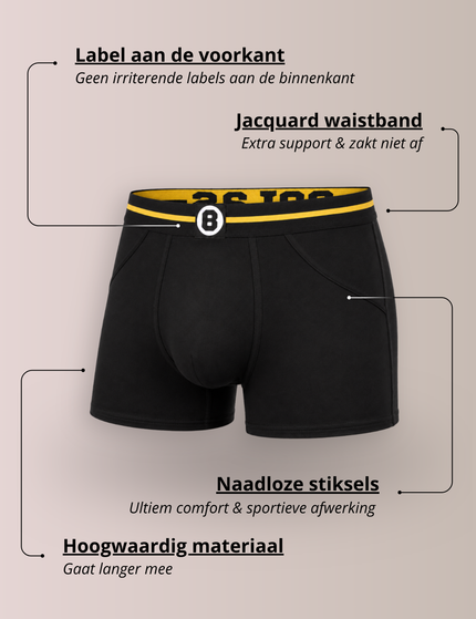 Bolas Underwear Heren Boxershort | Effen | Katoen | Geel Streep
