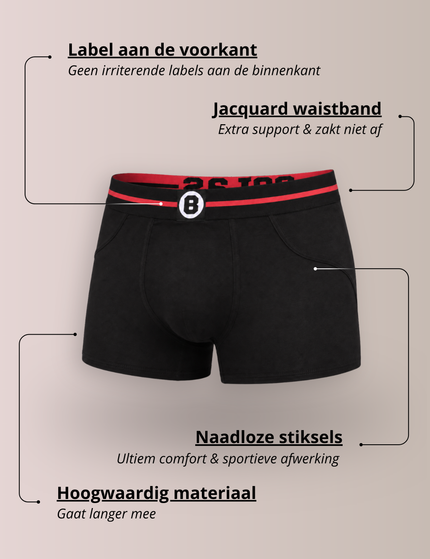 Bolas Underwear Heren Boxershort | Effen | Katoen | Rode Streep
