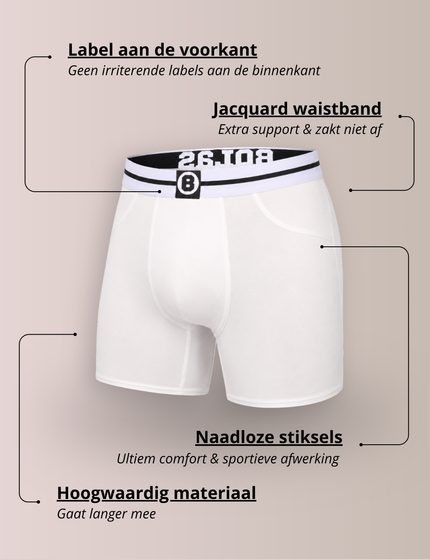 Bolas Underwear Heren Boxershort met Lange pijpjes |  Effen | Lyocell | Wit